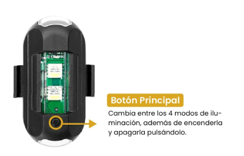 STROB LED™   | Kit de 4 Unidades
